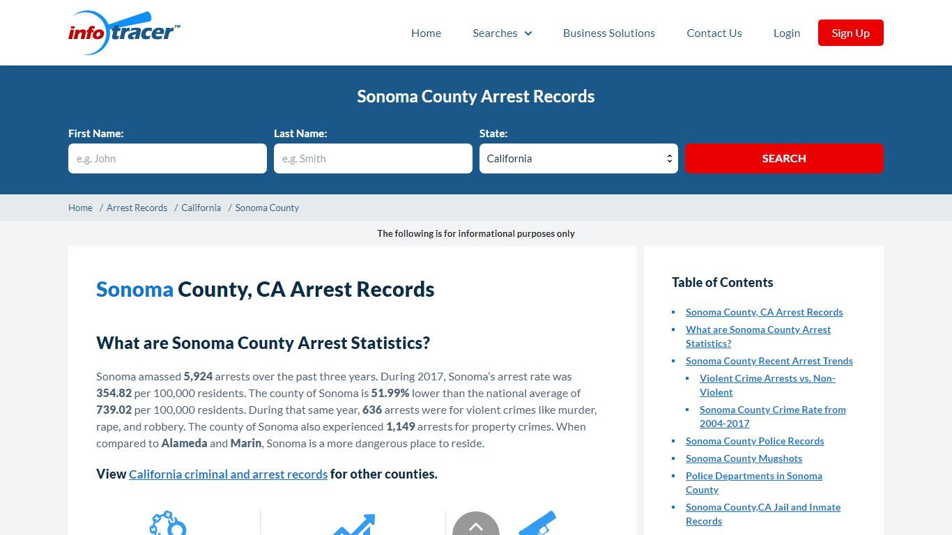 Sonoma County, CA Arrests, Mugshots & Jail Records - InfoTracer