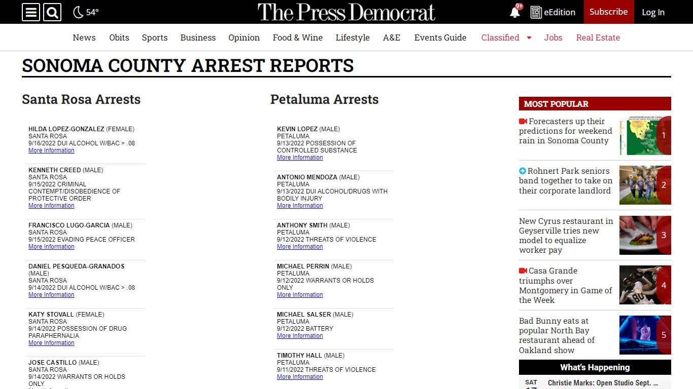 Sonoma County Arrest Reports - Santa Rosa Press Democrat